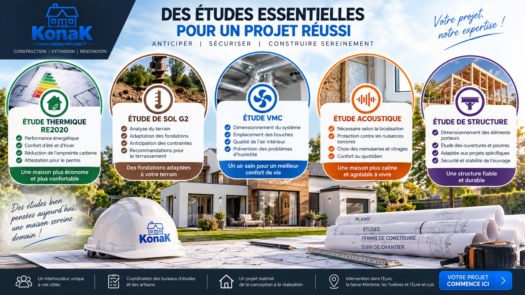 Construction maison : quelles études sont obligatoires ? Etude thermique, G2, VMC…Quelles études prévoir avant de construire une maison ?