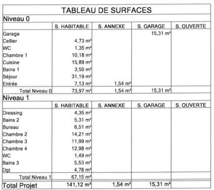 Maison r+1 Vieil Evreux Maison r+1 Vieil Evreux