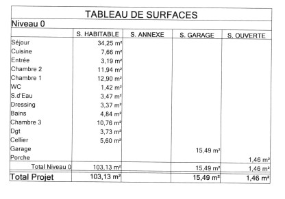 Maison plain-pied en V Maison plain-pied en V