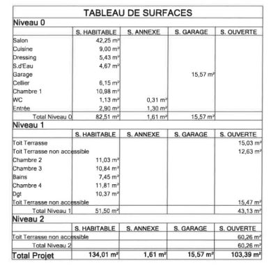 Toit plat Saint andré de l'eure Toit plat Saint andré de l'eure