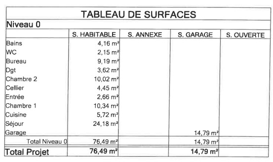 Maison plain-pied Normandie Maison plain-pied Normandie