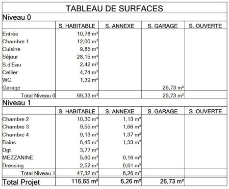 Maison a étage Dreux Maison a étage Dreux